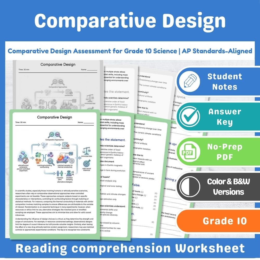 Grade 10 Science assessment worksheet — Comparative Design Assessment for Grade 10 Science | AP Standards-Aligned — page 1