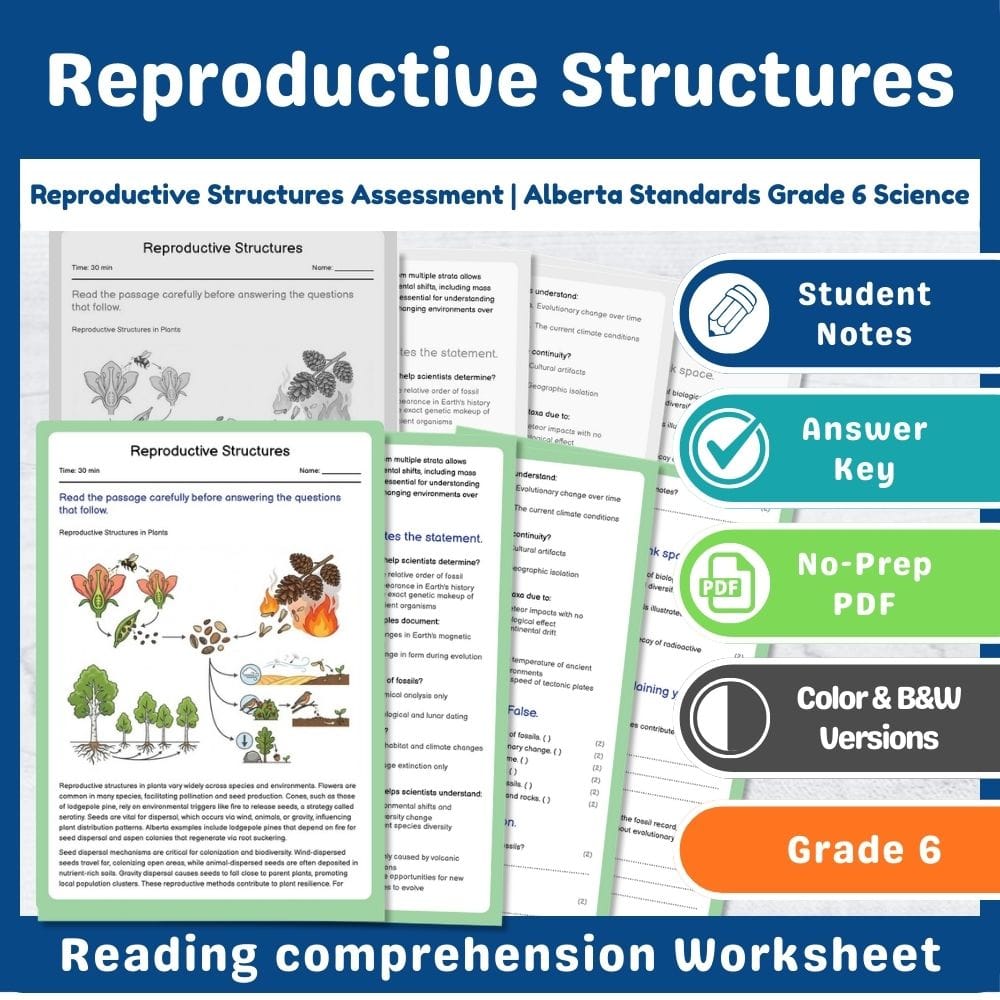 Grade 6 Science assessment worksheet — Reproductive Structures Assessment | Alberta Standards Grade 6 Science — page 1
