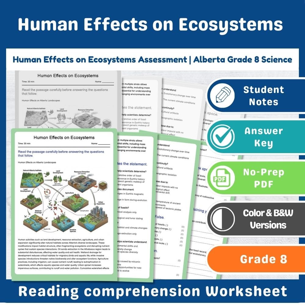 Grade 8 Science assessment worksheet — Human Effects on Ecosystems Assessment | Alberta Grade 8 Science — page 1