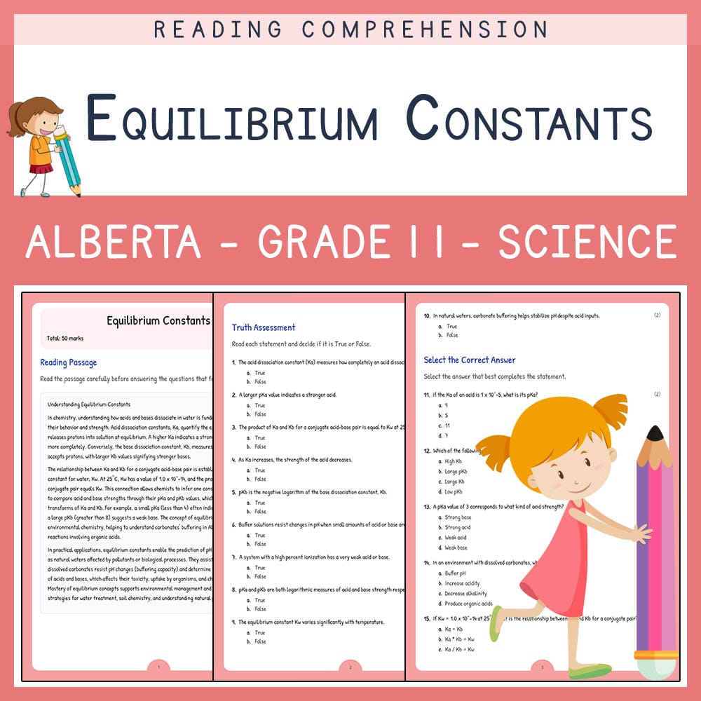 Grade 11 Science worksheet elena worksheet — Grade 11 Science | Equilibrium Constants Worksheet Elena| Alberta Standard —…