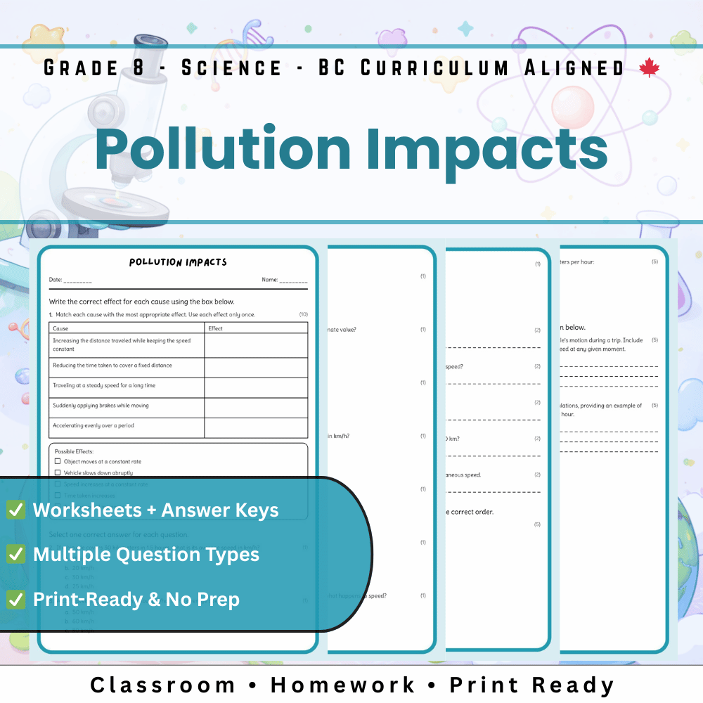 Grade 8 Science science 1 worksheet — Grade 8 Science | Pollution Impacts Worksheet (PDF) – Impact & Evaluation