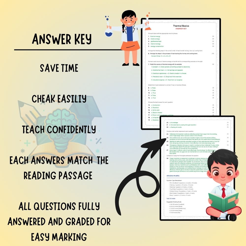 Grade 7 Science worksheet worksheet — Grade 7 Science – Thermal Basics Worksheet (PDF ) – Ontario Standards — page 3