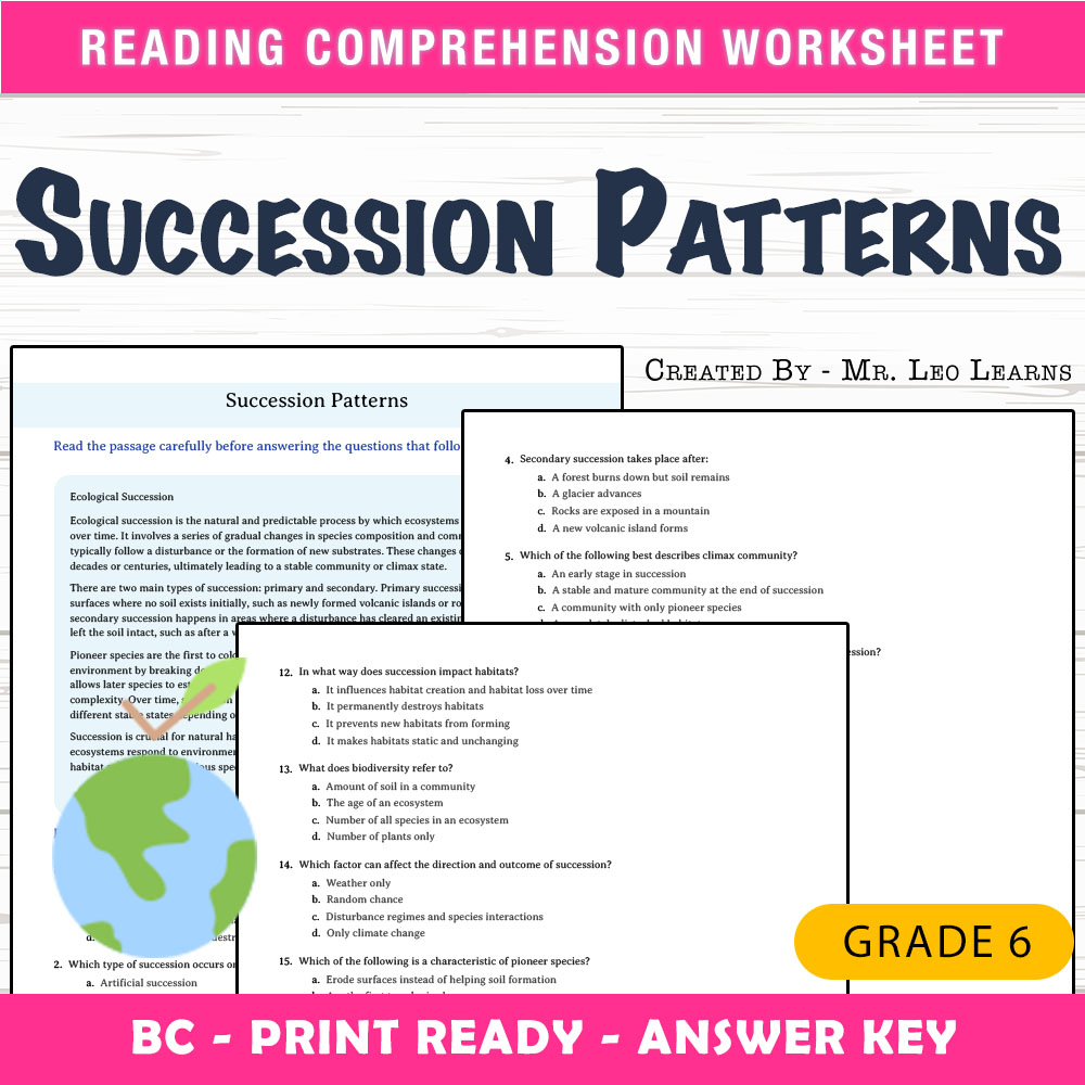 Grade 6 Science worksheet mcq paper worksheet — Grade 6 Science — Succession Patterns Worksheet MCQ Paper — page 1