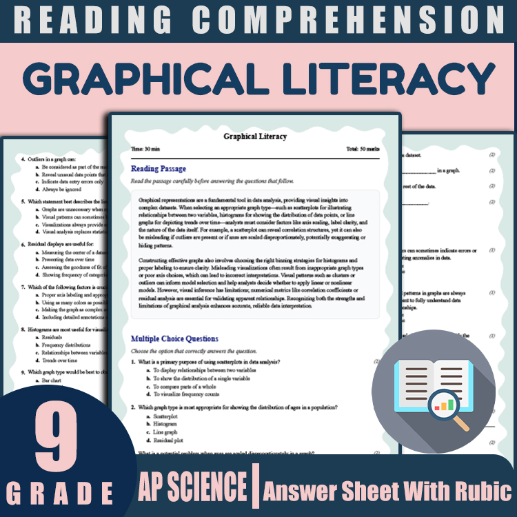 Grade 9 Science reading worksheets worksheet — 9th Grade Science | Graphical Literacy Reading Worksheet & Answer Key (PDF)…