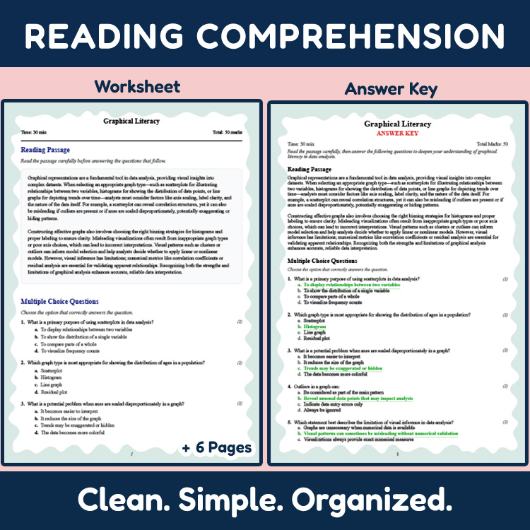 Grade 9 Science reading worksheets worksheet — 9th Grade Science | Graphical Literacy Reading Worksheet & Answer Key (PDF)…