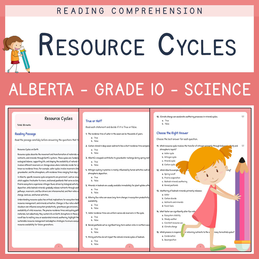 Grade 10 Science worksheet elena worksheet — Grade 10 Science | Resource Cycles Worksheet | Alberta Standards — page 1