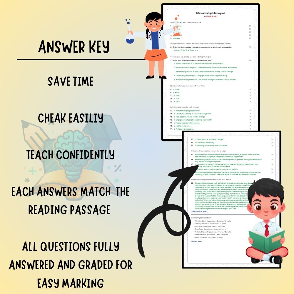 Grade 6 Science worksheet worksheet — 6th Grade Science | Stewardship Strategies Worksheet (PDF ) — page 3