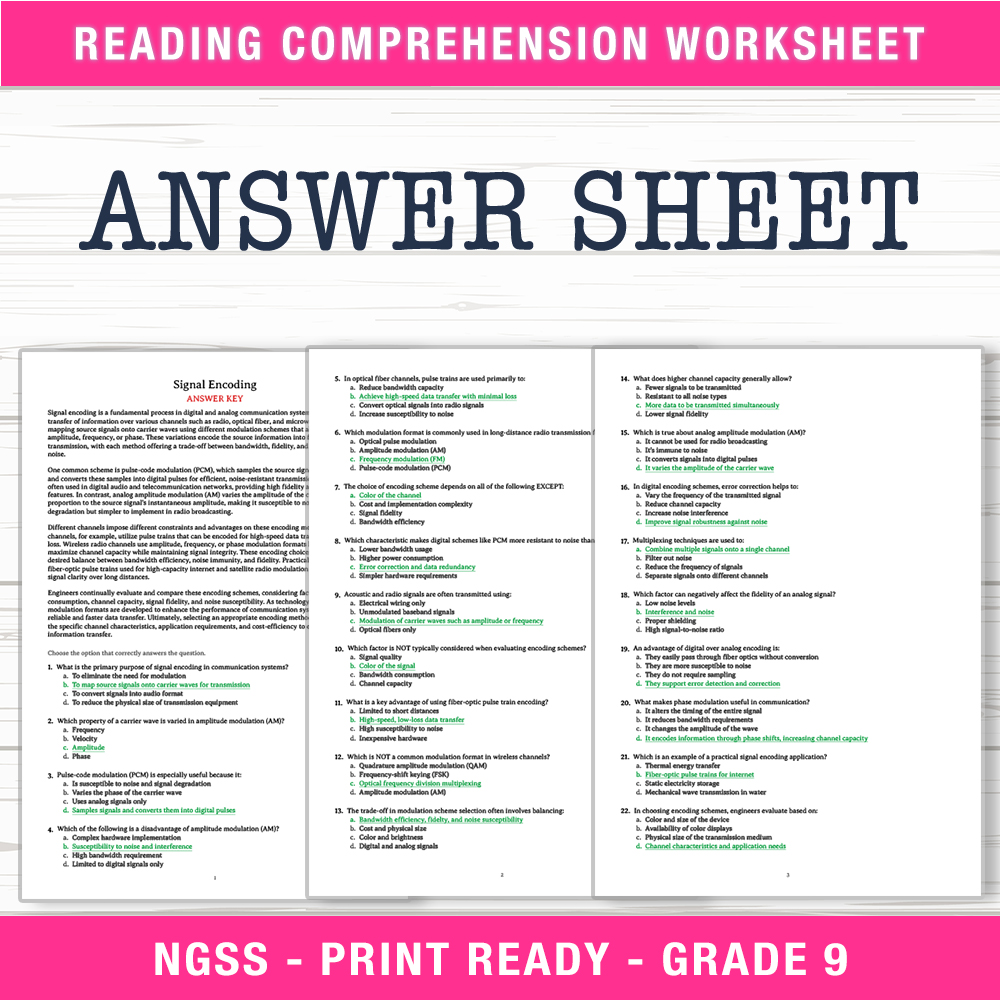 Grade 9 Science worksheet worksheet — Grade 9 Science | Signal Encoding Worksheet (PDF + Answer Key) — page 2