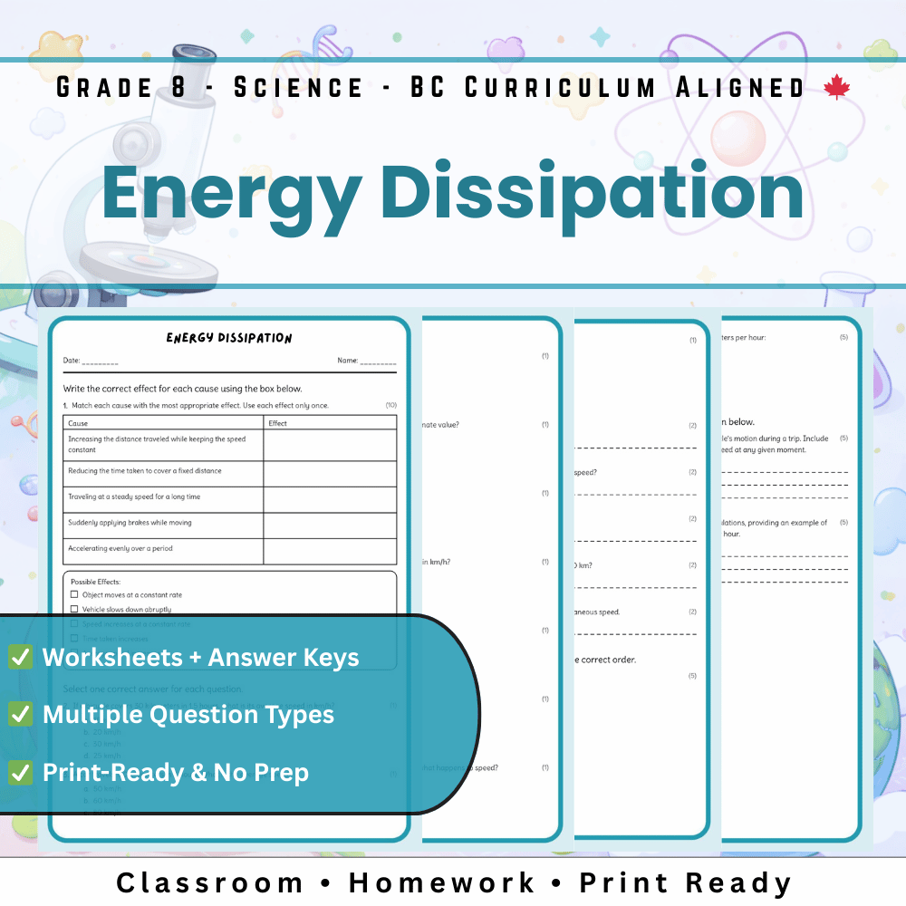 Grade 8 Science | Energy Dissipation Worksheet (PDF) – BC Standards