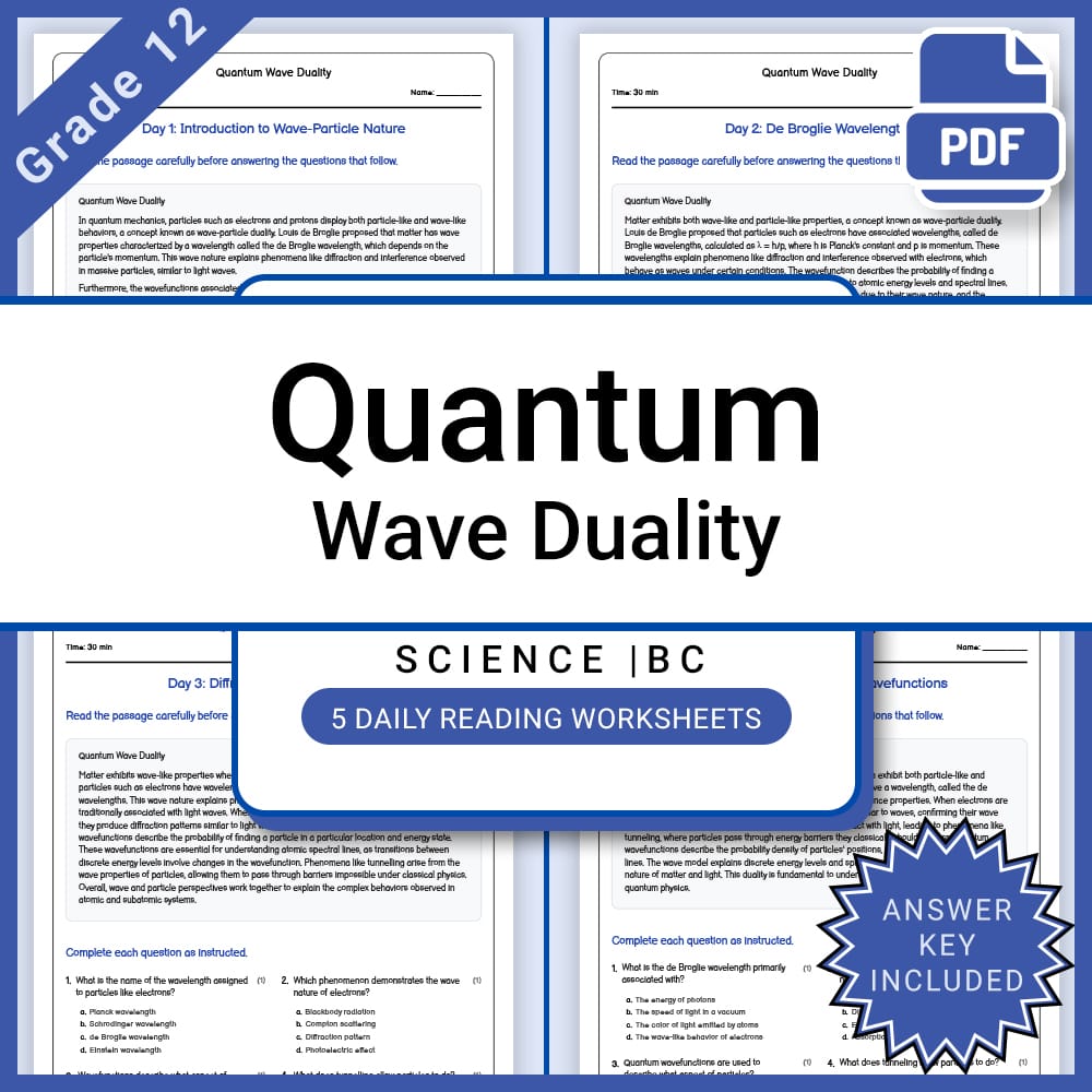 Grade 12 Science Lesson Group | Physics, Energy, Waves & Electromagnetism — included worksheet 4