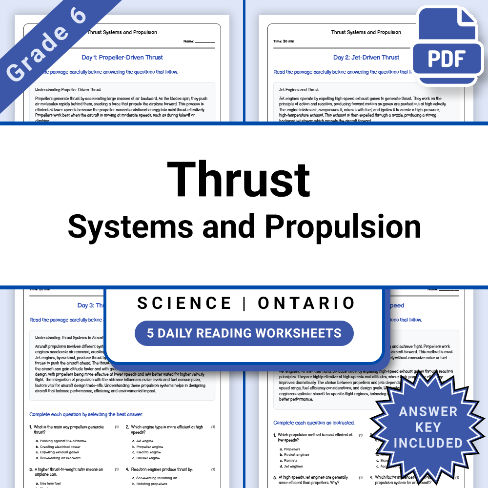 Grade 6 Science Flight Lesson Bundle | Ontario Framework — included worksheet 3