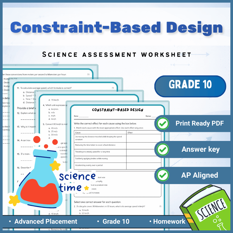 Grade 10 Science | Constraint-Based Design Worksheet (AP Standards) PDF
