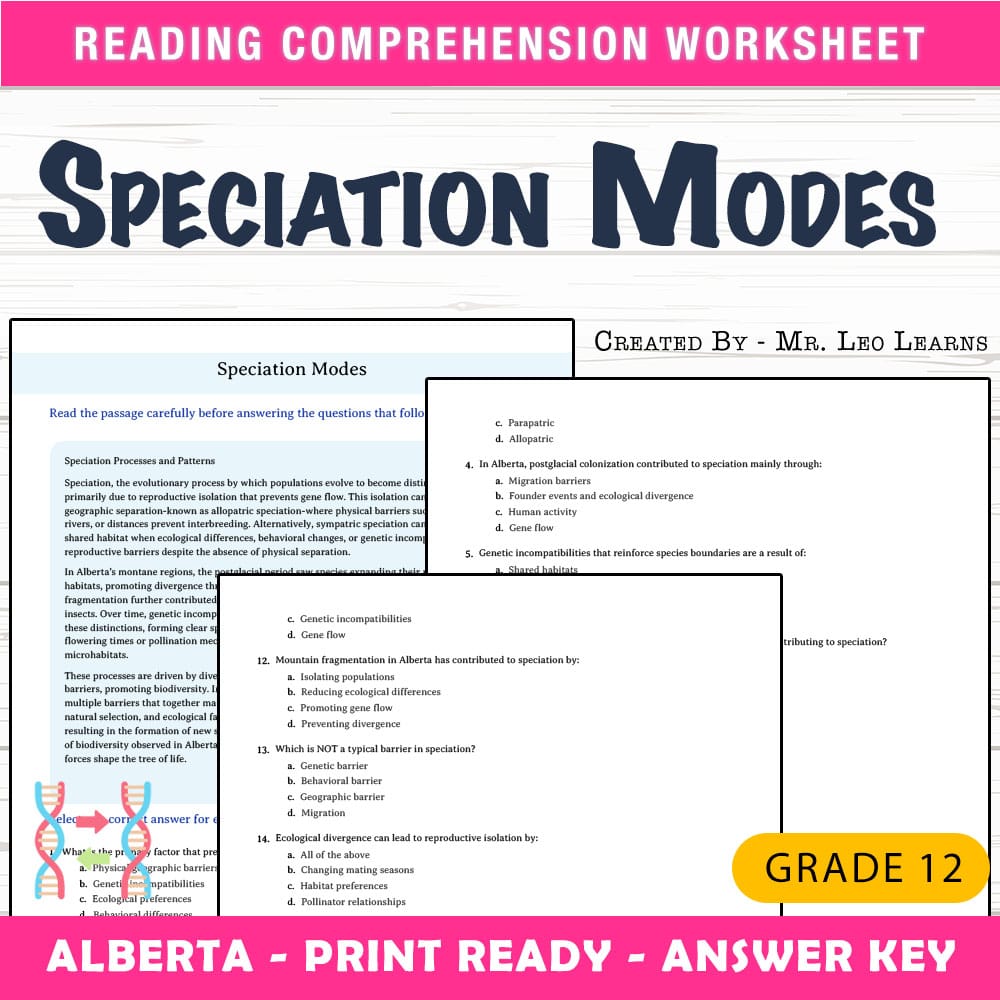 Grade 12 Science worksheet mcq paper worksheet — Grade 12 Science — Worksheet MCQ Paper for Mastering Speciation Modes — p…