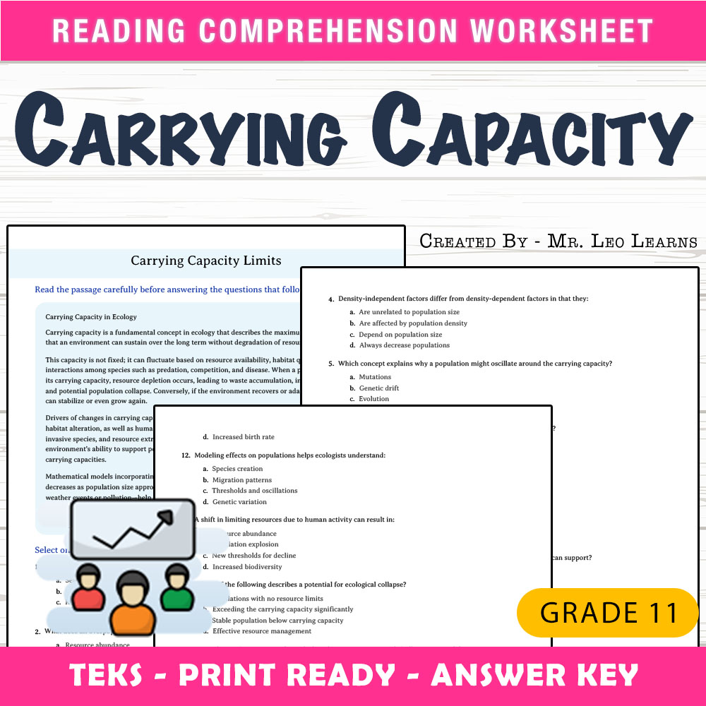 Grade 11 Science worksheet worksheet — Grade 11 Science — Carrying Capacity Limits Worksheet for Mastering Ecology — page 1