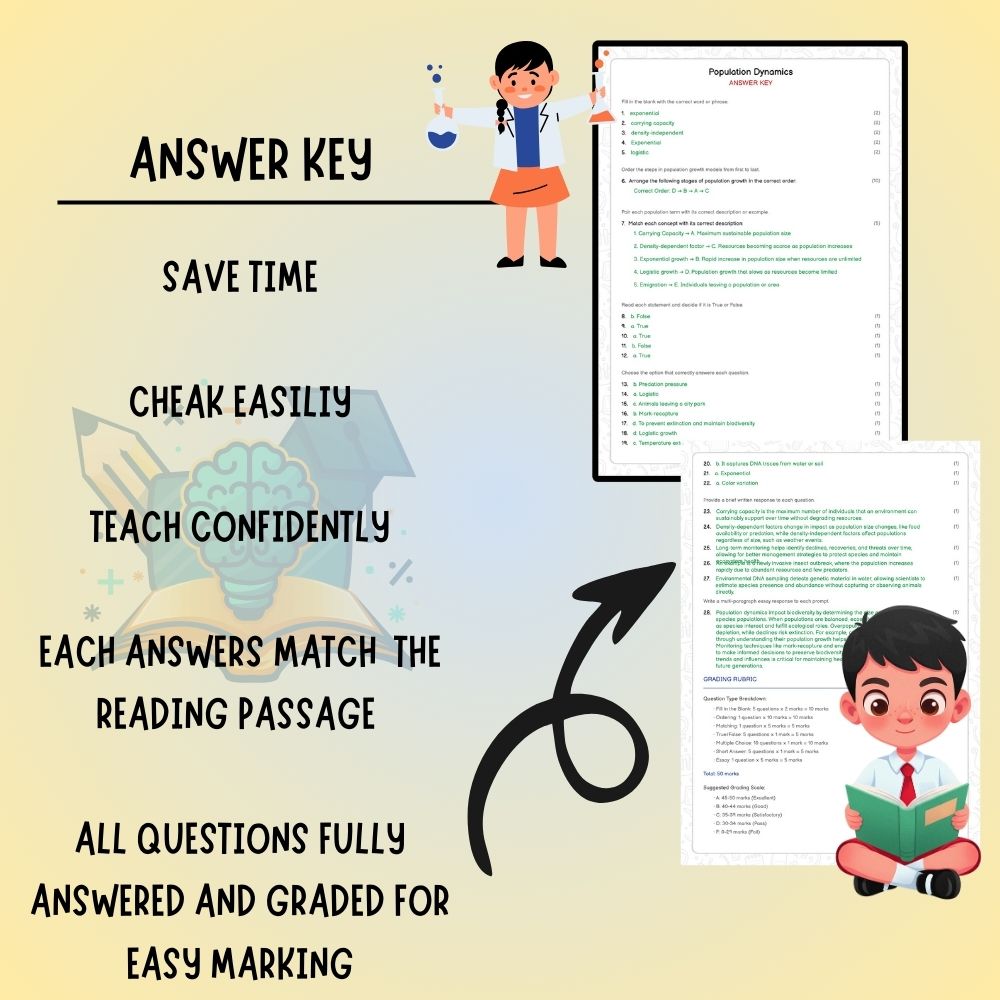 Grade 6 Science worksheet worksheet — 6th Grade Science – Population Dynamics Worksheet (PDF ) – Ontario Standards — page 3
