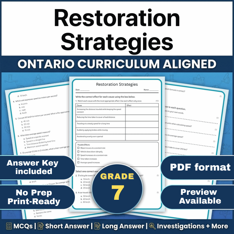 Grade 7 Science | Restoration Strategies Worksheet (Ontario) (PDF)