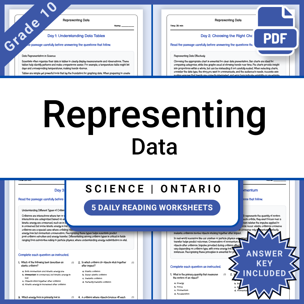 Grade 10 Science Lesson Bundle | Ontario Framework Reading Worksheets — included worksheet 2