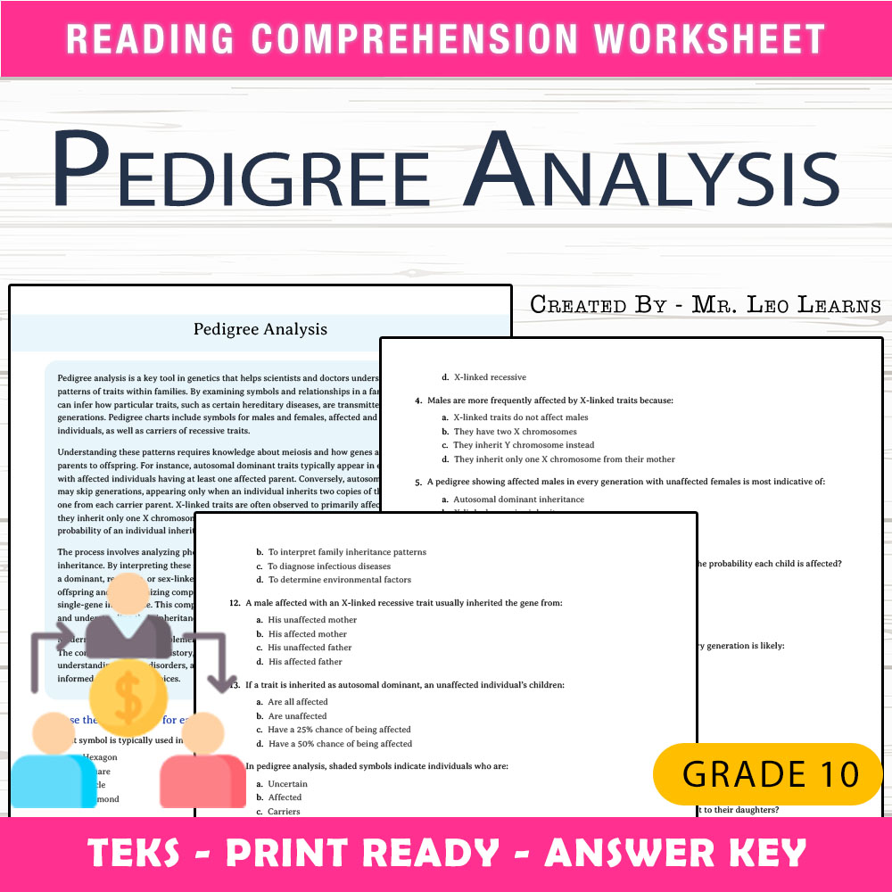 Grade 10 Science worksheet worksheet — Grade 10 Science – Pedigree Analysis Worksheet for Mastering Genetics — page 1