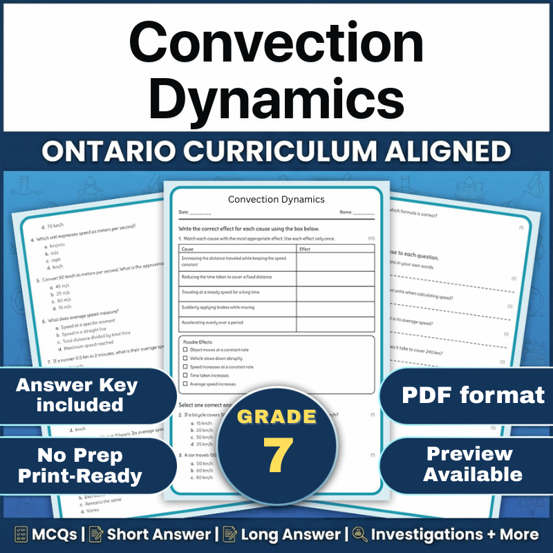 Grade 7 Science – Convection Dynamics Worksheet (Ontario) (PDF)