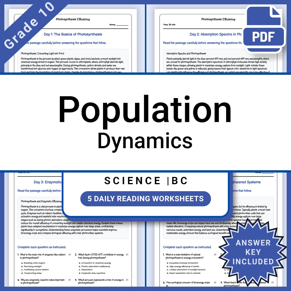 Grade 10 Science Full Year Curriculum Bundle | Physics, Genetics & Core Concepts — included worksheet 15