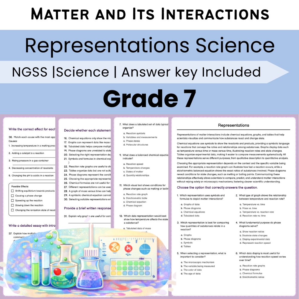 Grade 7 Science Lesson Bundle – Matter and Its Interactions NGSS-Aligned — included worksheet 2