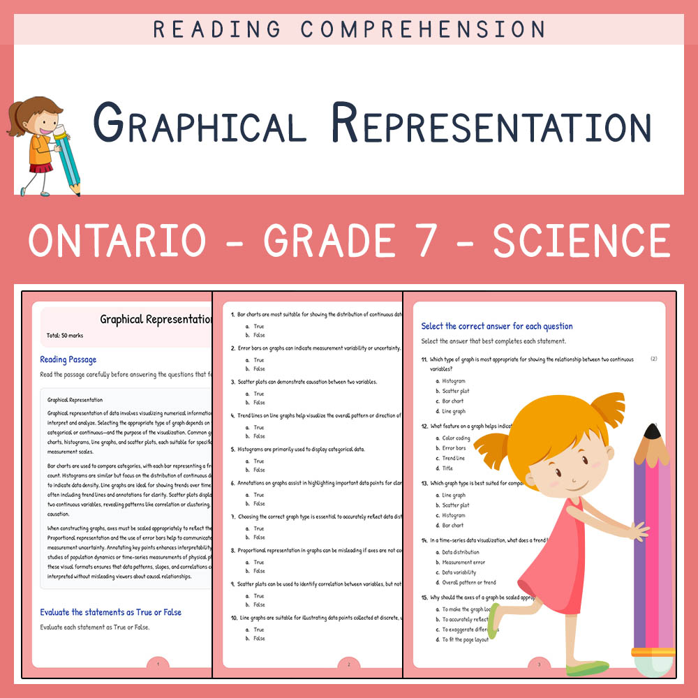 Grade 7 Science worksheet elena worksheet — Grade 7 Science Assessment | Graphical Representation Worksheet | Ontario — pa…