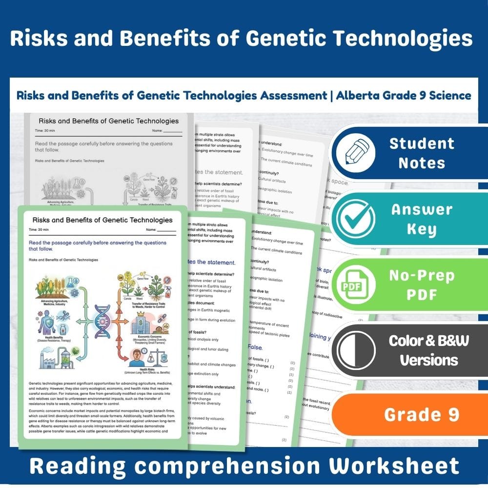Grade 9 Science assessment worksheet — Risks and Benefits of Genetic Technologies Assessment | Alberta Grade 9 Science — p…