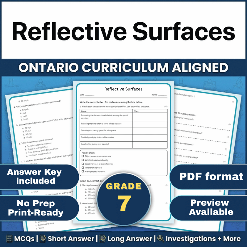 Grade 7 Science | Reflective Surfaces Worksheet (Ontario, PDF)