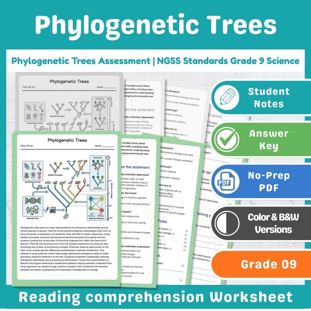 Phylogenetic Trees Assessment | NGSS Standards Grade 9 Science