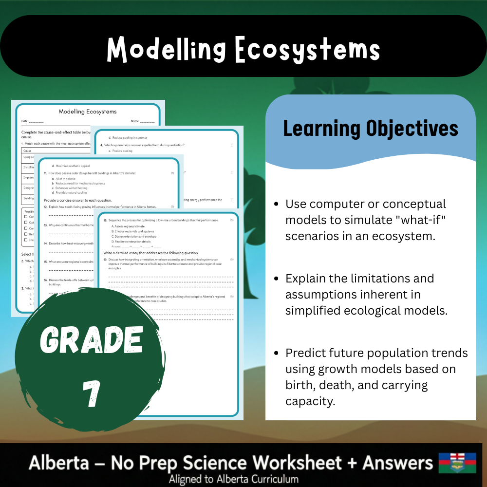 Grade 7 Science | Modelling Ecosystems Worksheet (PDF)