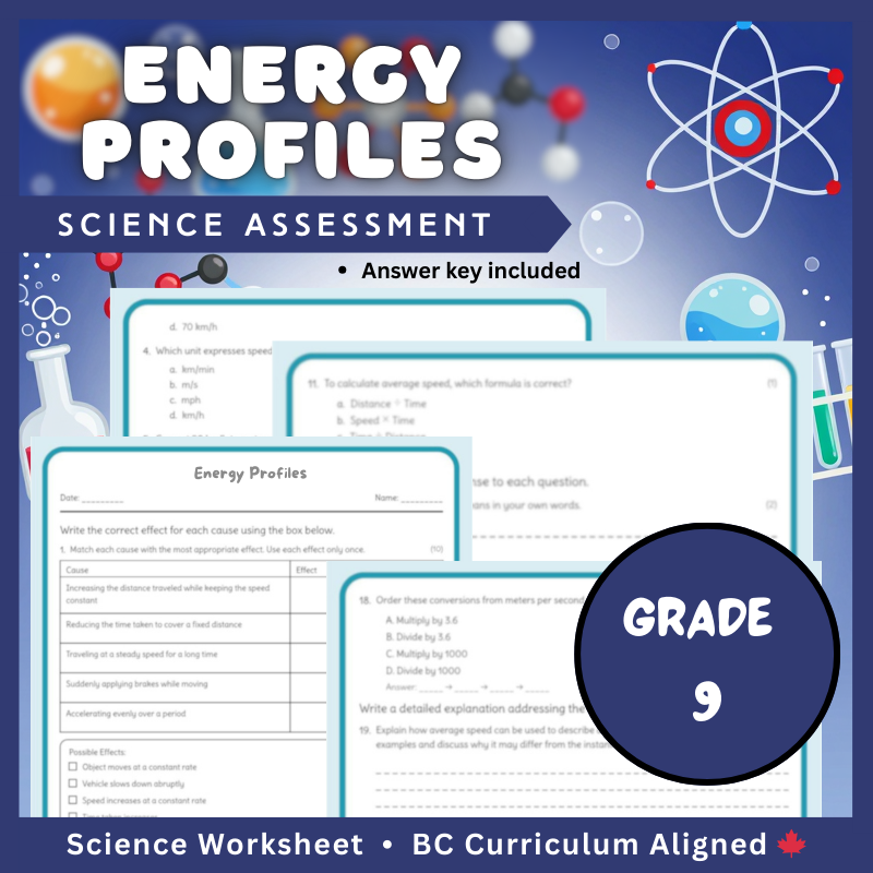 Grade 9 Science | Energy Profiles Worksheet + Answer Key (PDF) for BC Standards