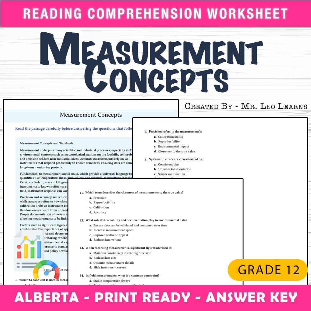 Grade 12 Science worksheet mcq paper worksheet — Grade 12 Science — Measurement Concepts Worksheet MCQ Paper PDF + Answer…