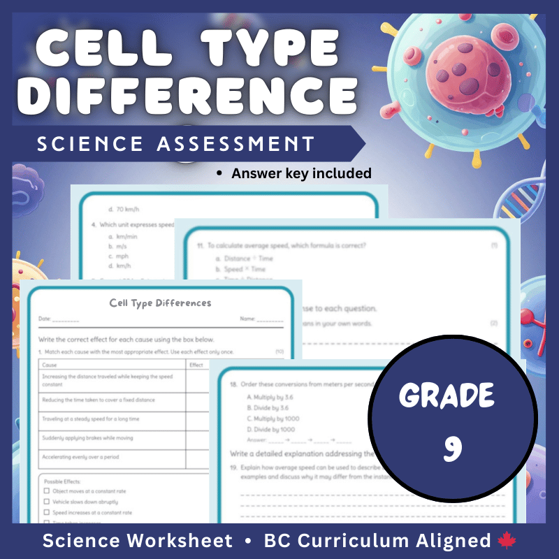 Grade 9 Science | Cell Type Differences Worksheet (Answer Key) PDF