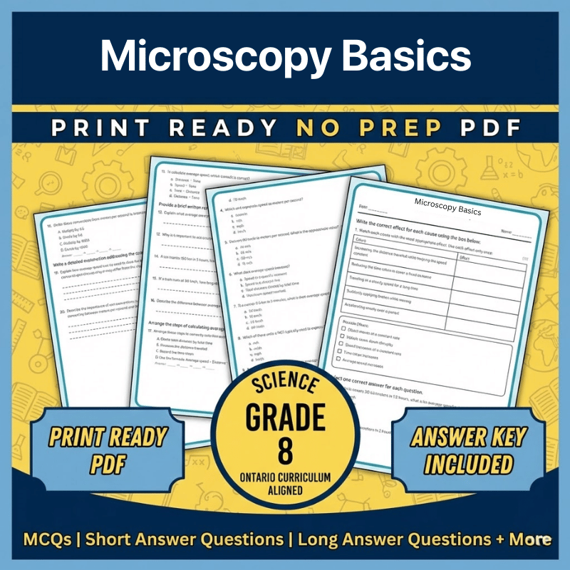 Grade 8 Science | Microscopy Basics Worksheet (Ontario) – Science 1 (PDF)