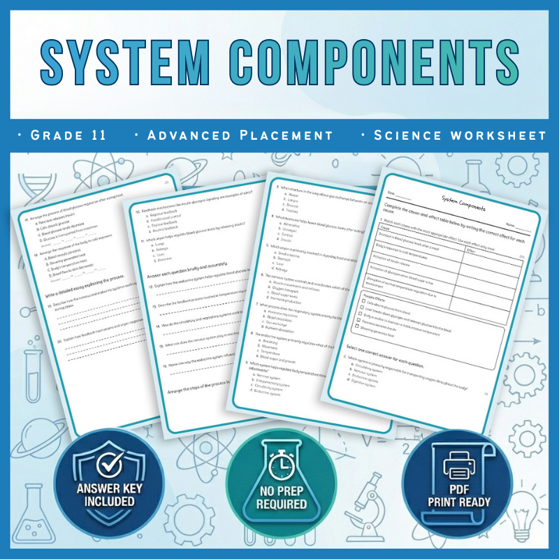 Grade 11 Science science 1 worksheet — Grade 11 Science – Systems Components Worksheet (AP | Science 1 PDF)