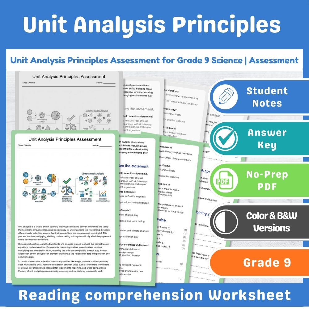 Grade 9 Science assessment worksheet — Unit Analysis Principles Assessment for Grade 9 Science | Assessment — page 1