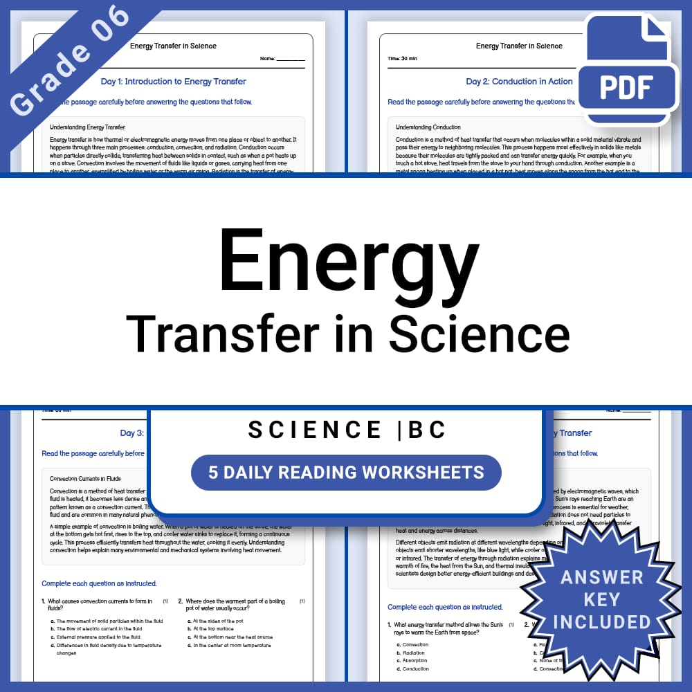 Grade 6 Science Lesson Group | Waves, Light, Energy, Circuits & Technology — included worksheet 4