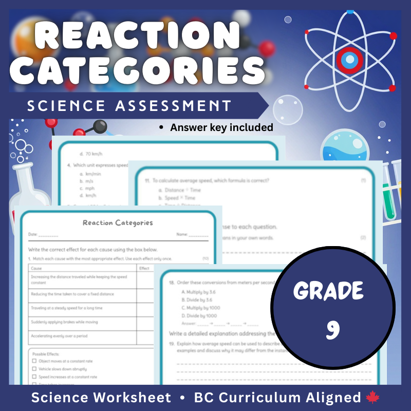 Grade 9 Science | Reaction Essentials Worksheet (PDF) – BC Standards & Practice