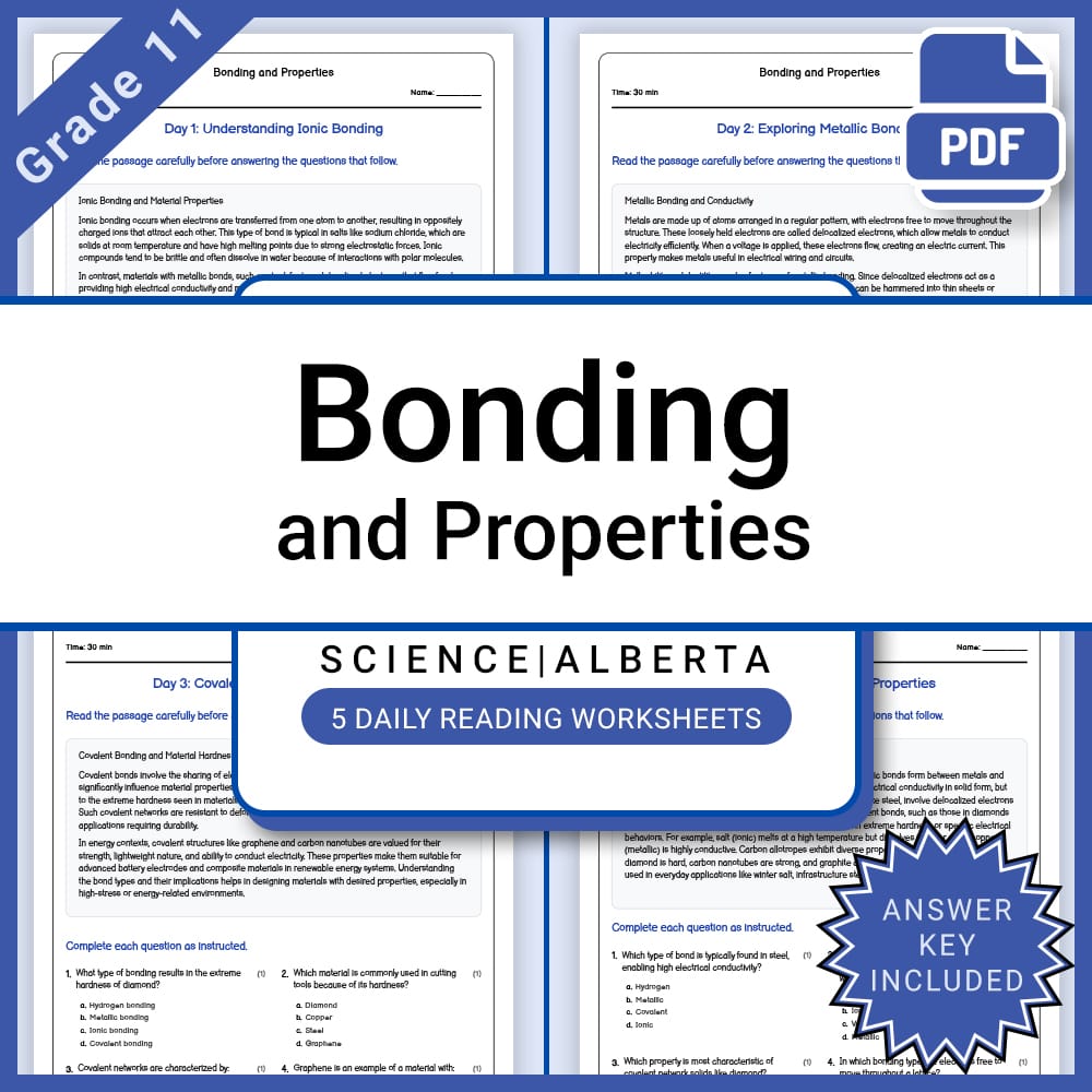Grade 11 Science Full Year Bundle | Chemistry, Physics & STEM Concepts — included worksheet 14