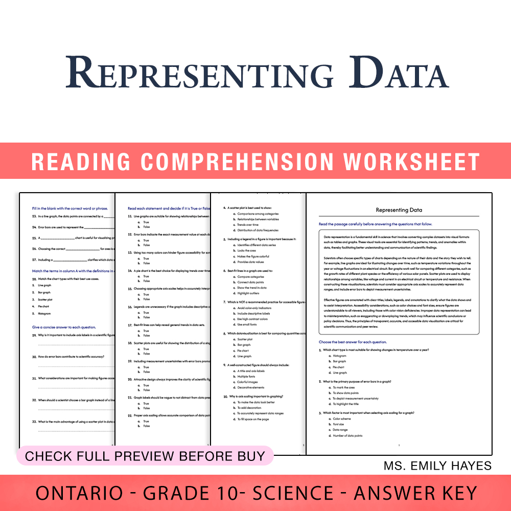 Grade 10 Science worksheet worksheet — Grade 10 Science | Representing Data Worksheet (PDF + Answer Key) — page 1