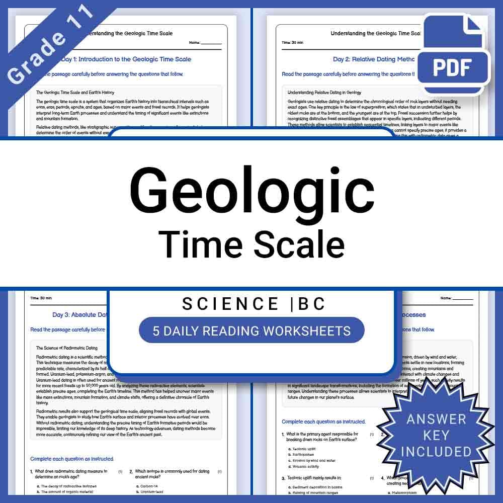 Grade 11 Science Full Year Bundle | Earth, Physics, and Core Concepts — included worksheet 22