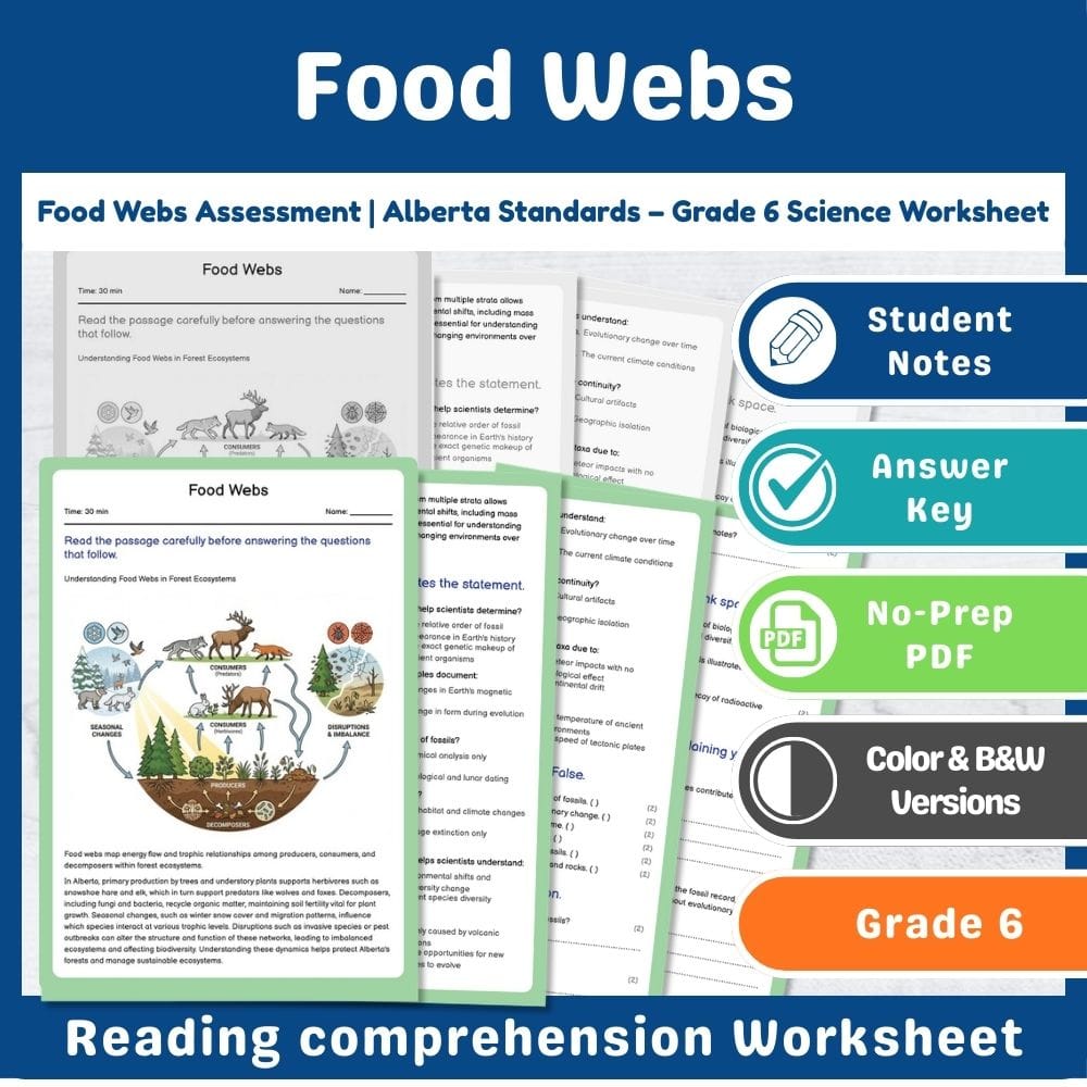Grade 6 Science assessment worksheet — Food Webs Assessment | Alberta Standards – Grade 6 Science Worksheet — page 1