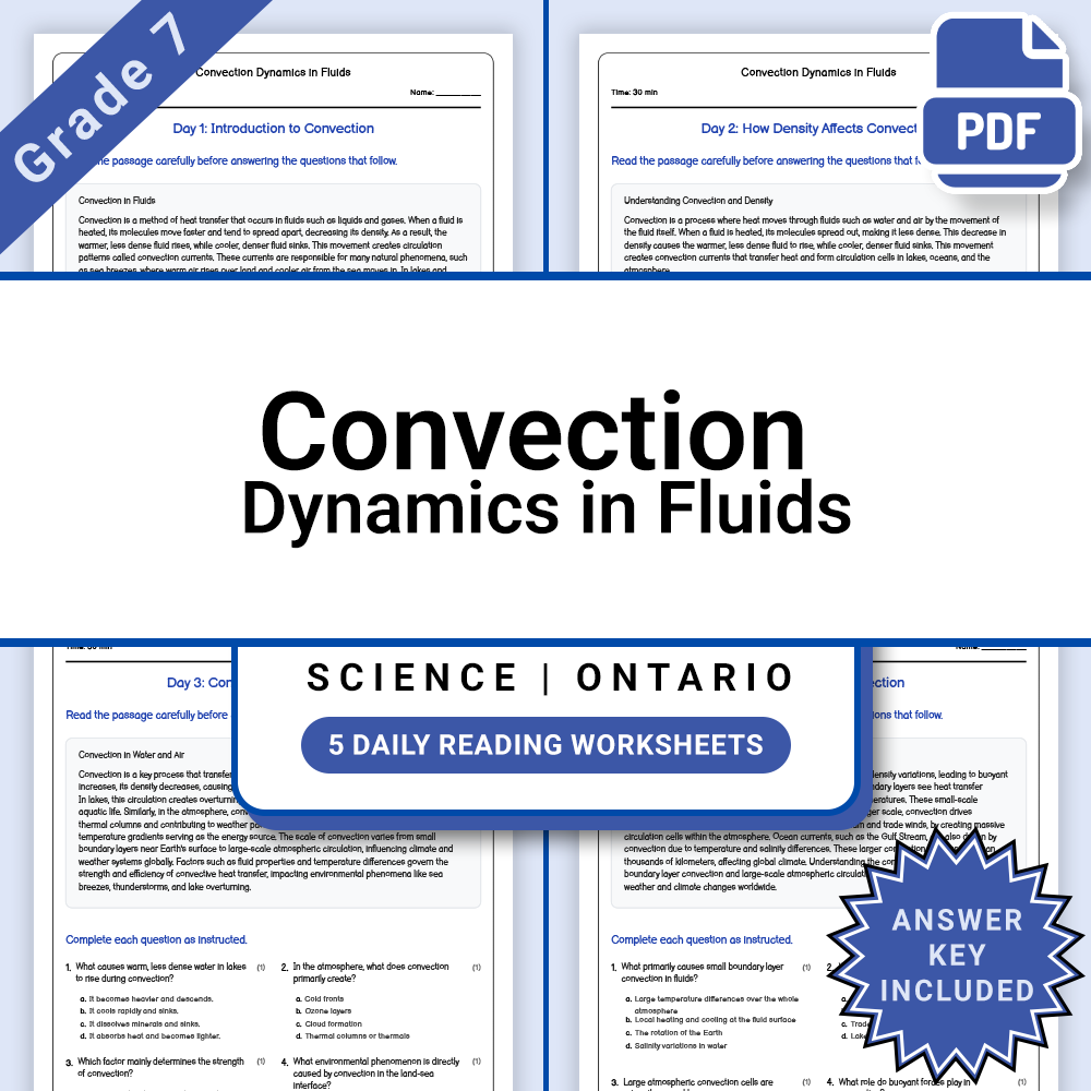Grade 7 Science Lesson Group: Ontario Curriculum | Thermal & Heat Transfer — included worksheet 3