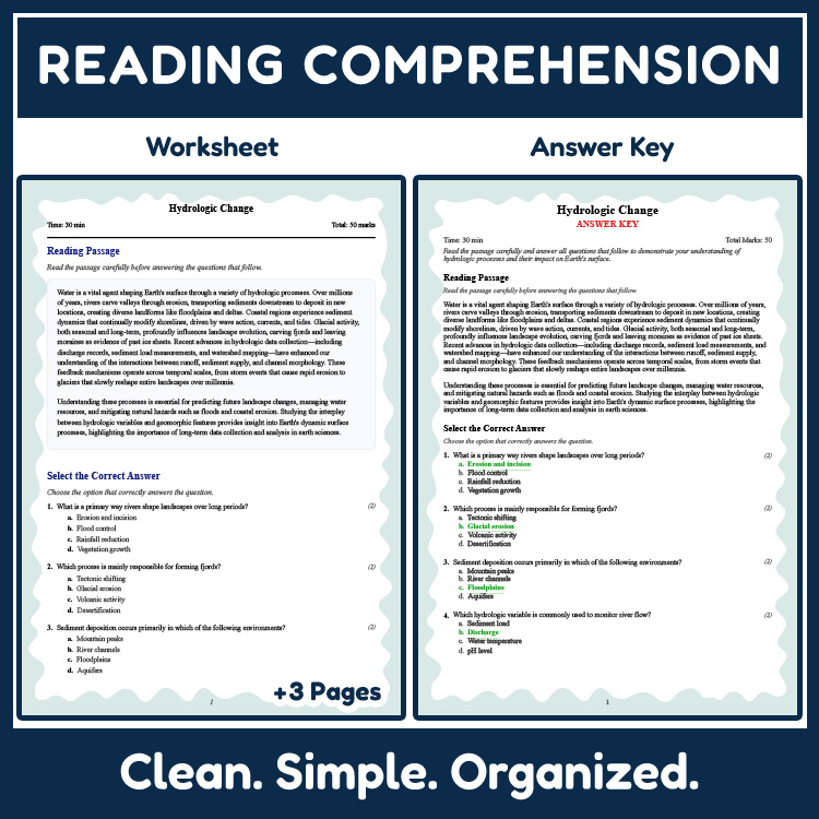 Grade 9 Science reading worksheets worksheet — 9th Grade Science Reading Worksheet | Hydrologic Change & Landscape Process…