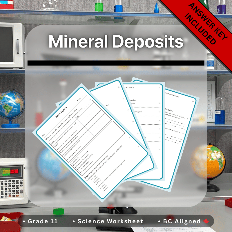 Grade 11 Science – Mineral Deposits Worksheet + Answer Key | BC Standard