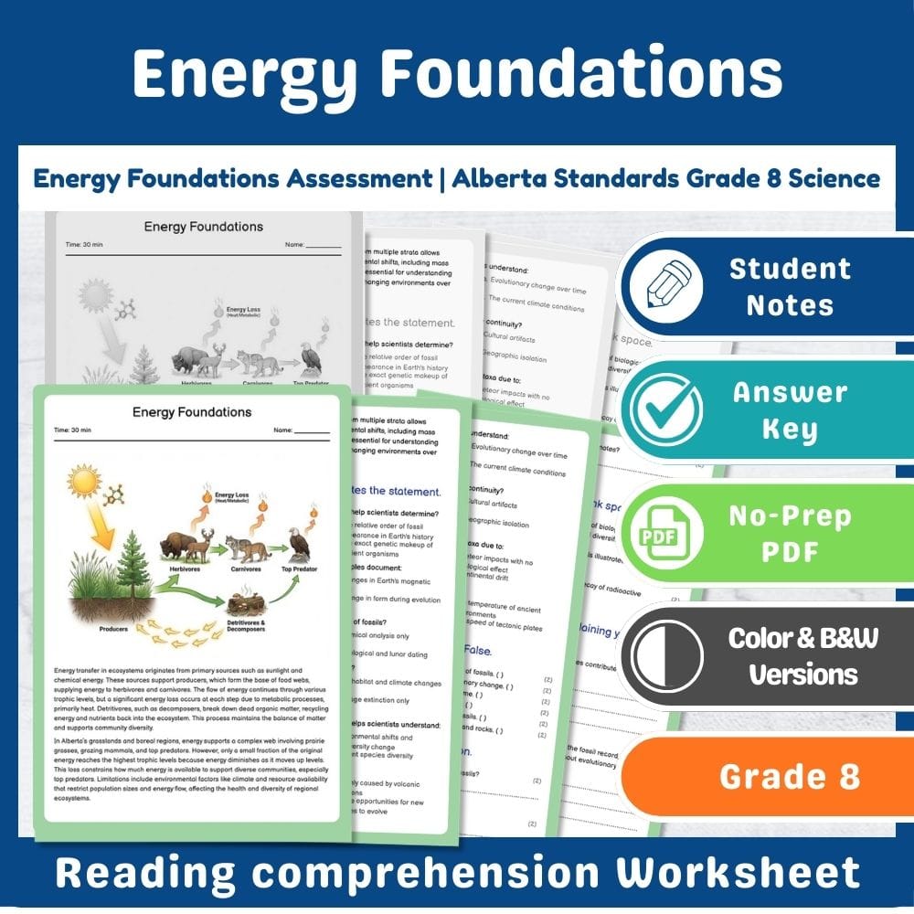 Grade 8 Science assessment worksheet — Energy Foundations Assessment | Alberta Standards Grade 8 Science — page 1