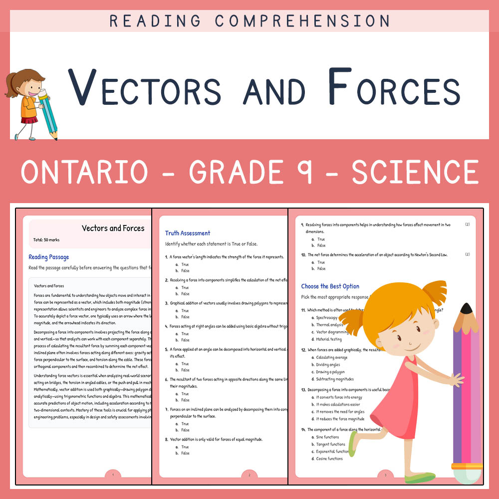 Grade 9 Science worksheet elena worksheet — Grade 9 Science | Vectors and Forces Worksheet Elena | Ontario Standard — page 1