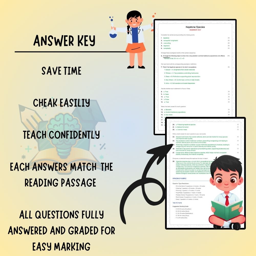 Grade 6 Science worksheet worksheet — Grade 6 Science | Keystone Species Worksheet (PDF ) – Ontario Standards — page 3