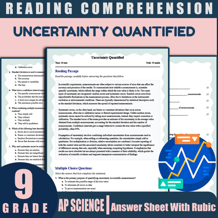 Grade 9 Science reading worksheets worksheet — 9th Grade Science | Uncertainty Quantified Reading Worksheet (PDF + Rubric)…