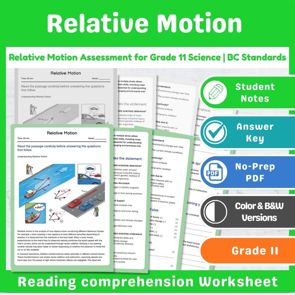Grade 11 Science Assessment Bundle | Classical Mechanics & Motion Topics — included worksheet 6